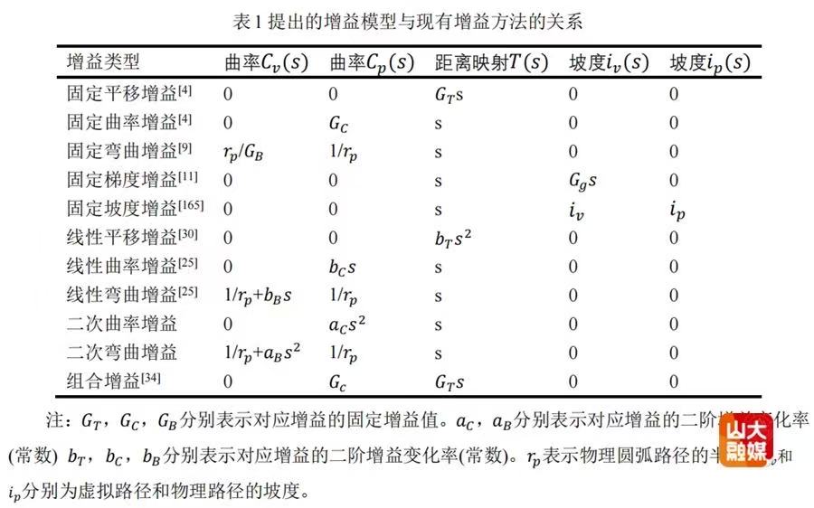 伟德betvlctor体育官网