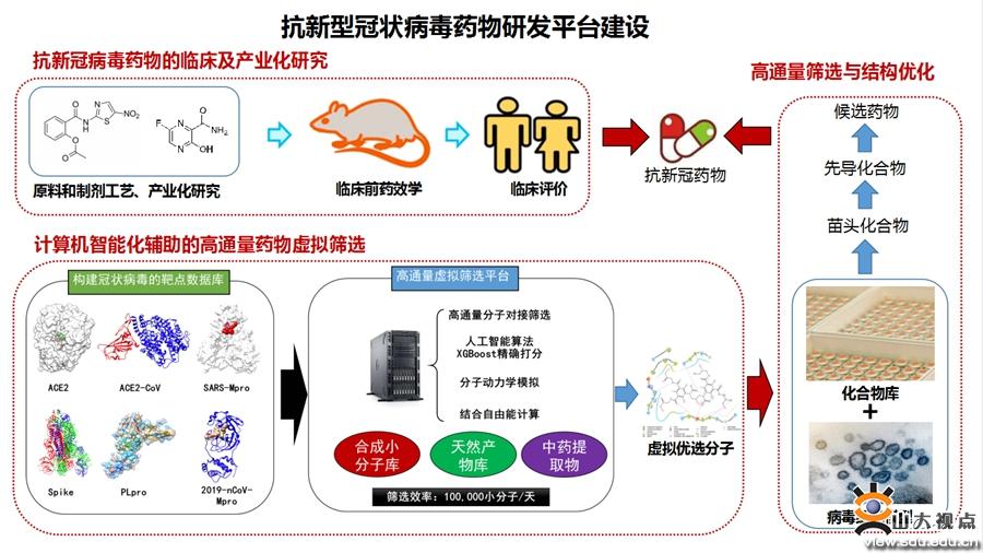 伟德betvlctor体育官网